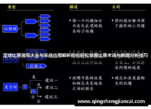 足球比赛简写大全与实战应用解析助你轻松掌握比赛术语与数据分析技巧